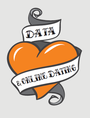 Infographic expalins how using big data changed online dating, pharmaceuticals and the music industry